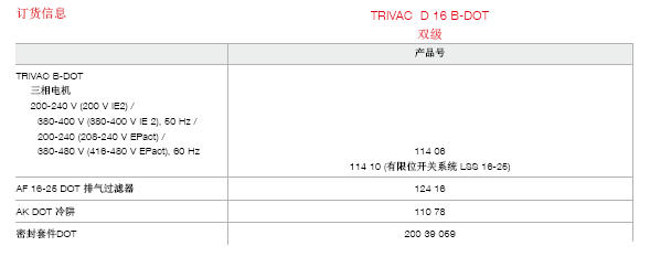 莱宝 D16B-DOT刹车液回路专用真空泵订货号