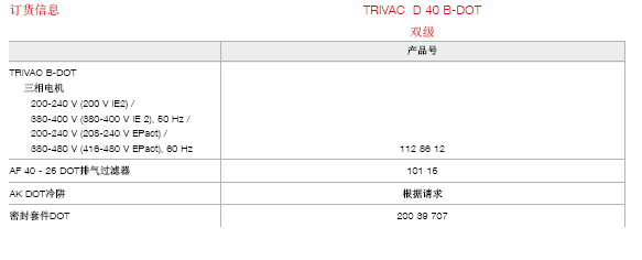 莱宝 D40B-DOT刹车液回路专用真空泵技术参数